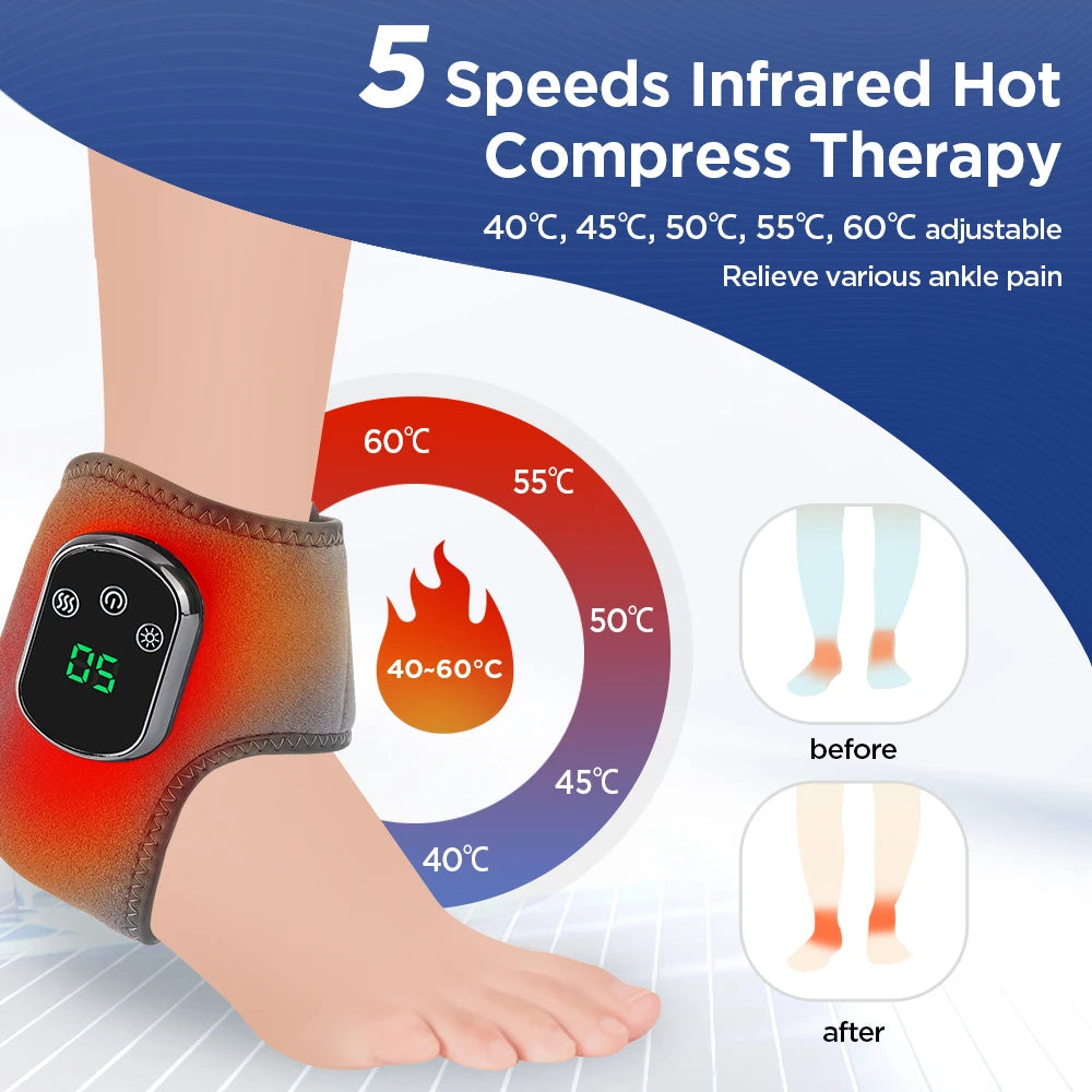 HeatFlex
